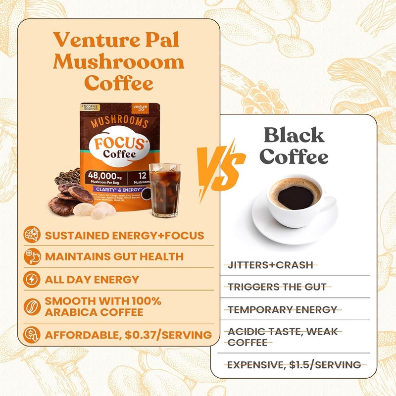 Venture Pal Focus Coffee with 12 Adaptogenic Mushrooms - 40 Servings - Image 3